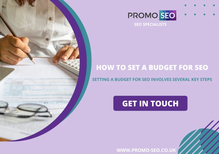 PromoSEO Costs in 